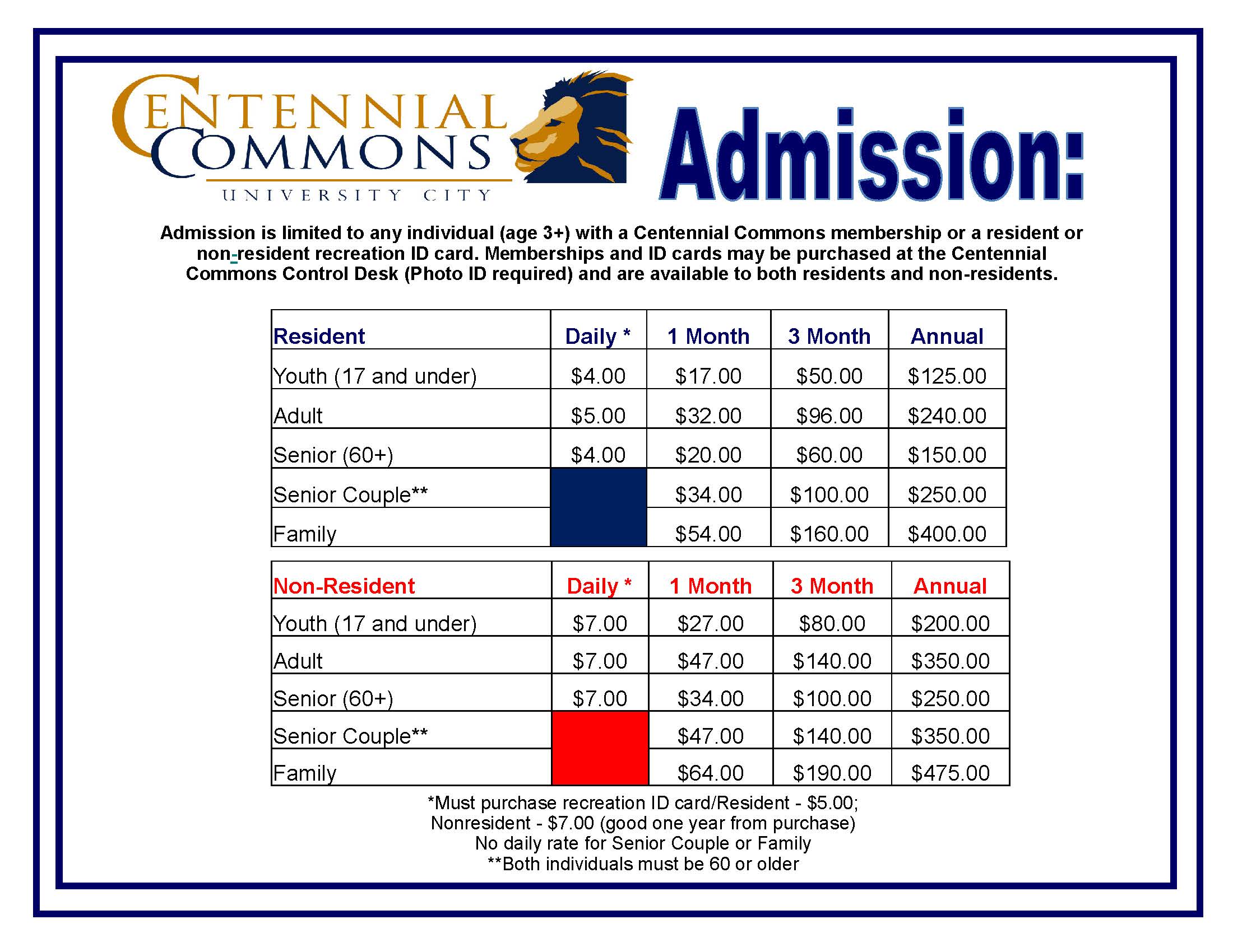 UPDATE-reopening rates as of 11.19.24 (1)